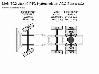 MAN TGX 28.440 PTO Hydrauliek Lift ACC Euro 6 6X2 picture 25