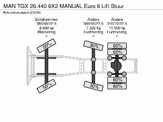 MAN TGX 26.440 6X2 MANUAL Euro 6 Lift Stuur picture 23